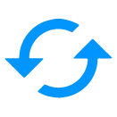 Controlled Systems
