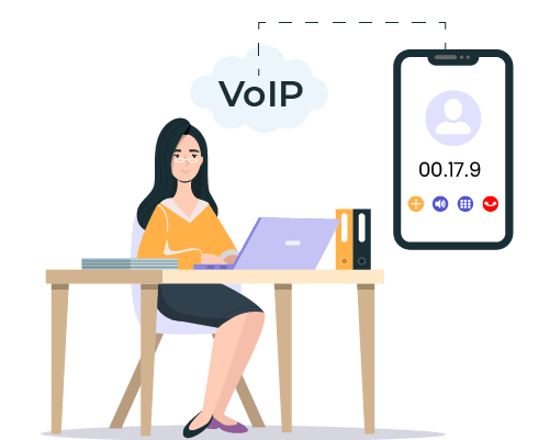 Certified VOIP Specialised Hardware